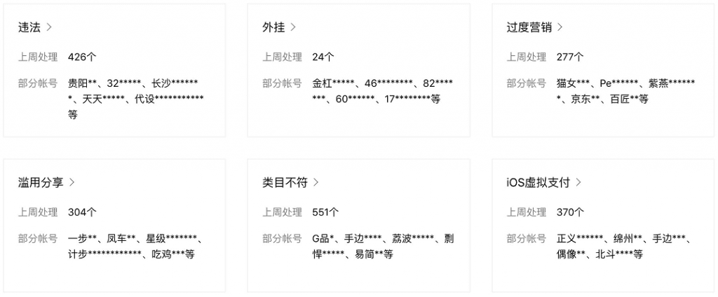 一周被处理的2000个违规小程序：用户最不爽哪些地方