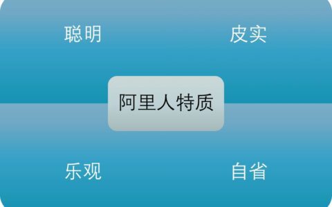 阿里运营牛在哪里？超过50%的他们都是“增长黑客”