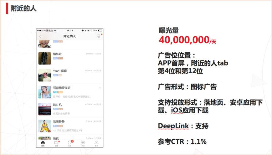 解密陌陌优化技巧，玩转泛娱乐社交信息流广告！