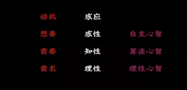商业模式的增长流变，源于第一性原理：需求论