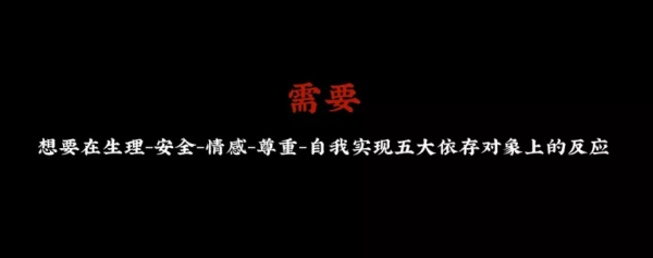 商业模式的增长流变，源于第一性原理：需求论