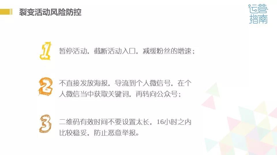孙晓芳：哪些裂变方式简单有效？
