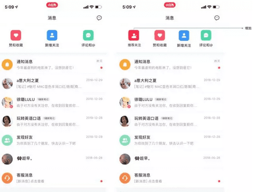 “社交＋电商”的小红书是如何脱颖而出的？